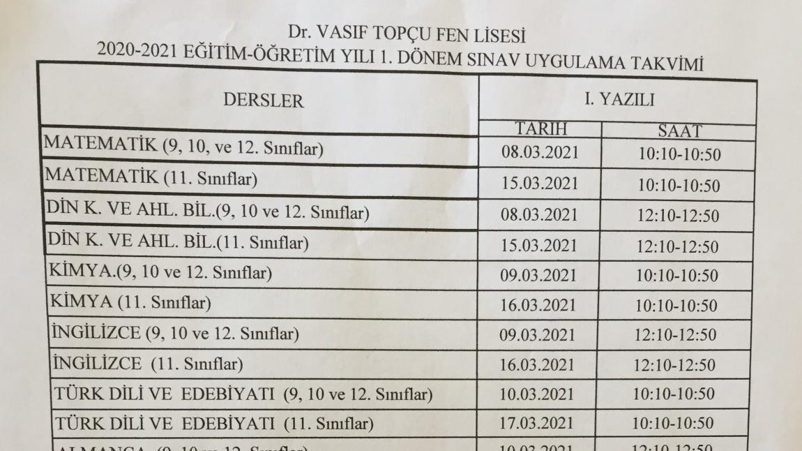 adana nitelikli liseler taban puanlari 2020